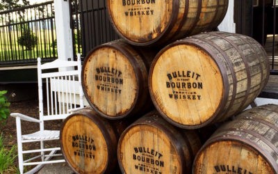 Urban Adventures for Louisville Distillery Tours Added Thursdays June through October