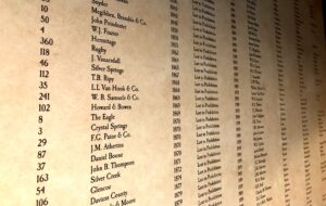 List of Closed Bourbon Distilleries