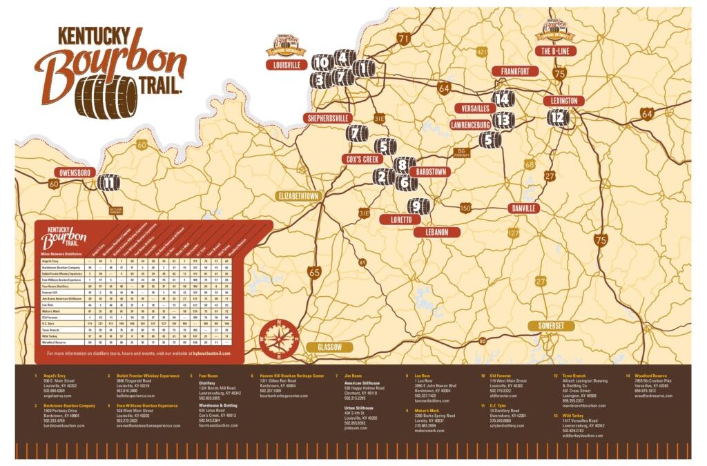 2018 Kentucky Bourbon Trail Map 1024x675 